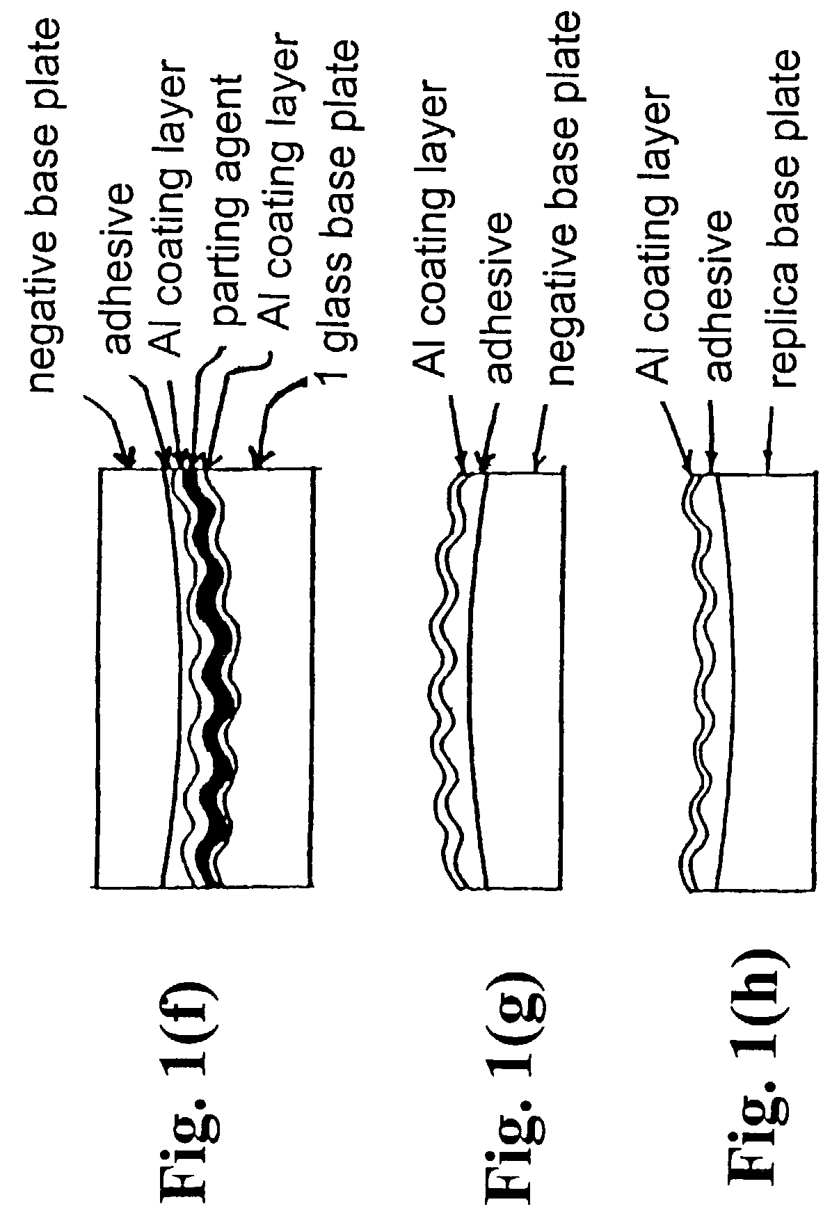 Method of forming holographic grating