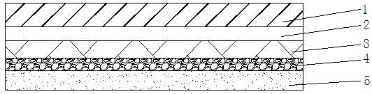 Agricultural composite film