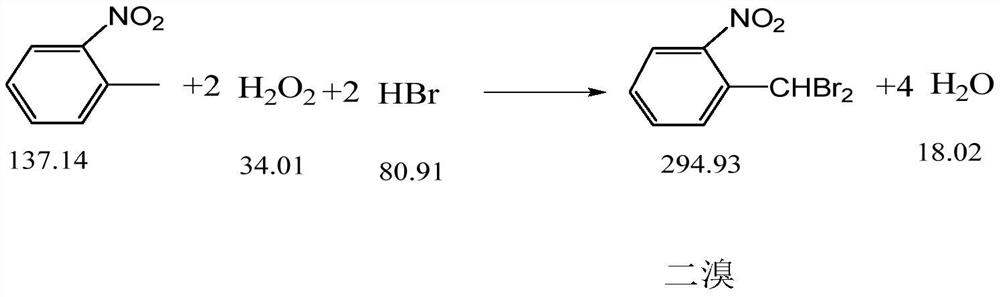Synthesis process of pyraclostrobin intermediate o-nitrobenzyl bromide