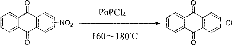 Synthesis method of chloroanthraquinone