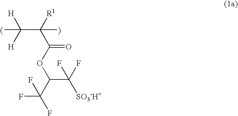 Sulfonium salt having polymerizable anion, polymer, resist composition, and patterning process