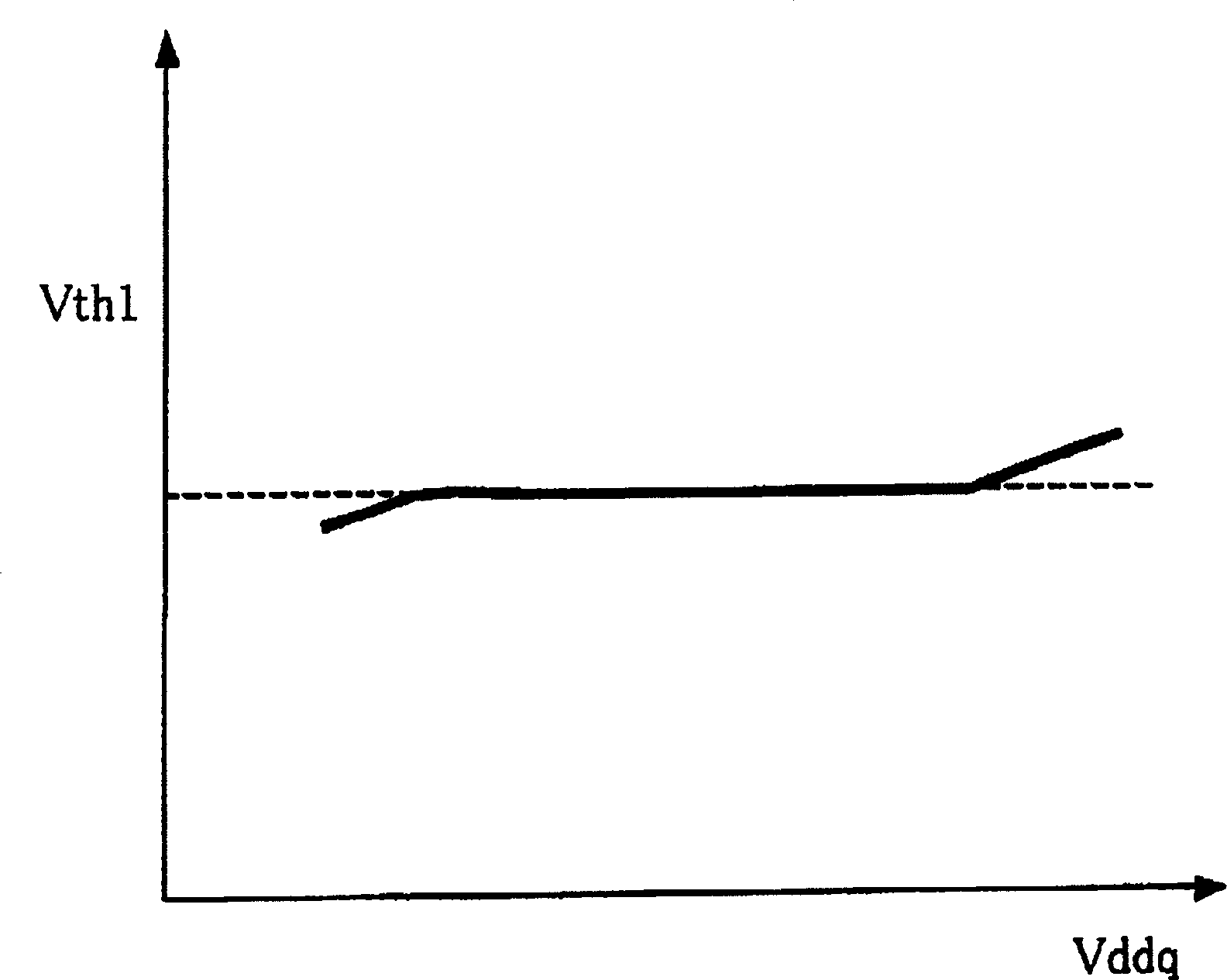 Input buffer circuit, and semiconductor apparatus having the same