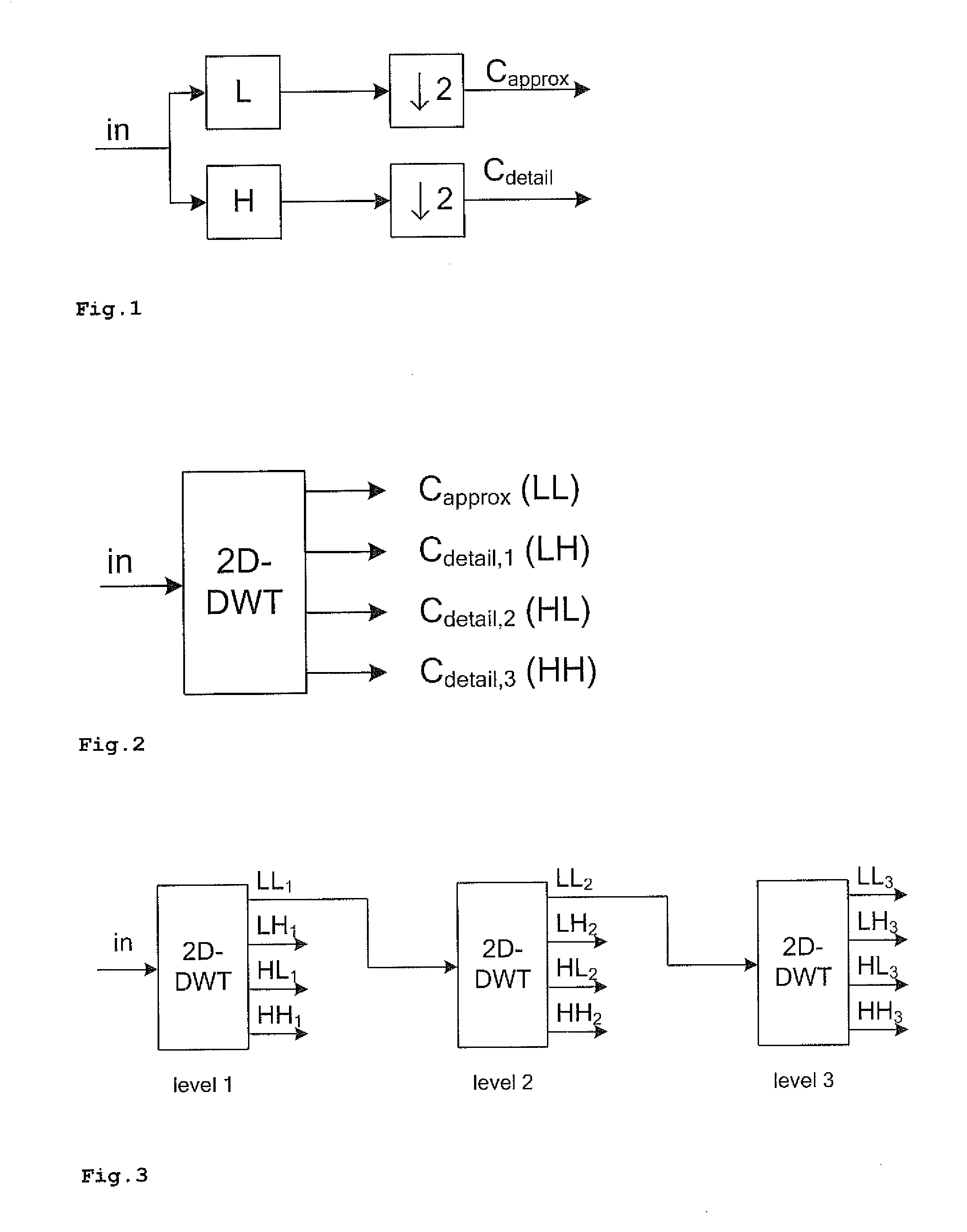 Method and apparatus for selectively reducing noise in a digital signal