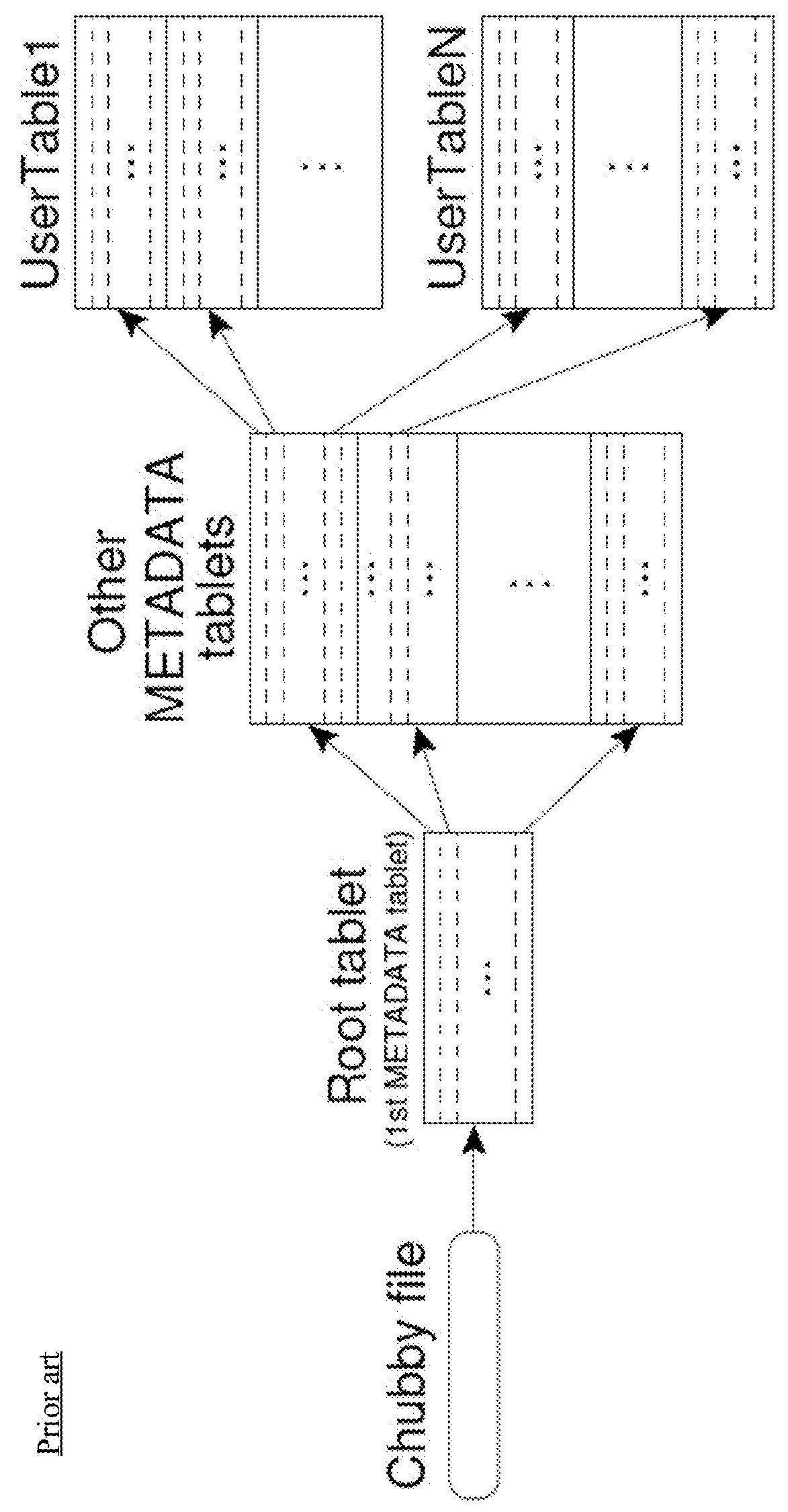 Randomized data distribution in highly parallel database management system