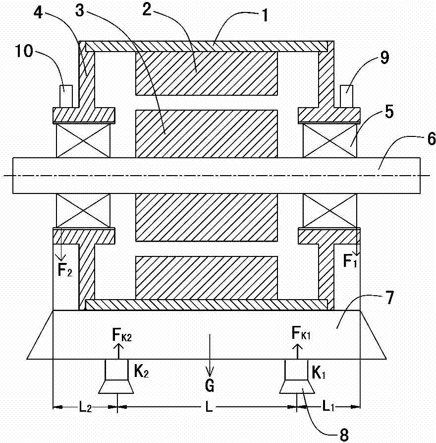 Method and device for judging fault of wind electricity doubly-fed generator rolling bearing
