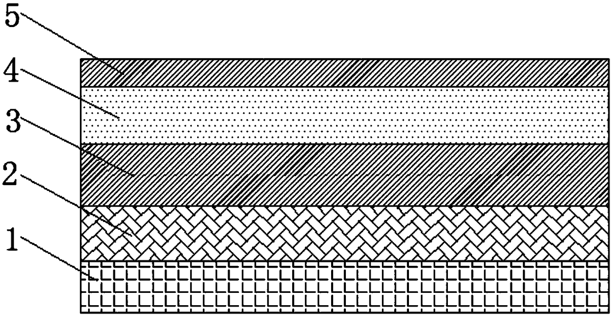 Waterproof coil material with characteristics of high-temperature resistance and corrosion resistance