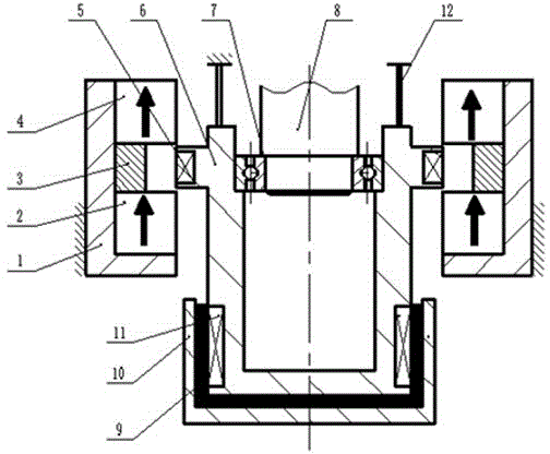 Self-induction magnetic bearing