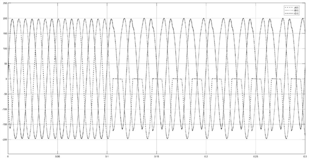 A Diagnosis Method for Open Circuit Fault of Switching Tube of NPC Three-level Inverter