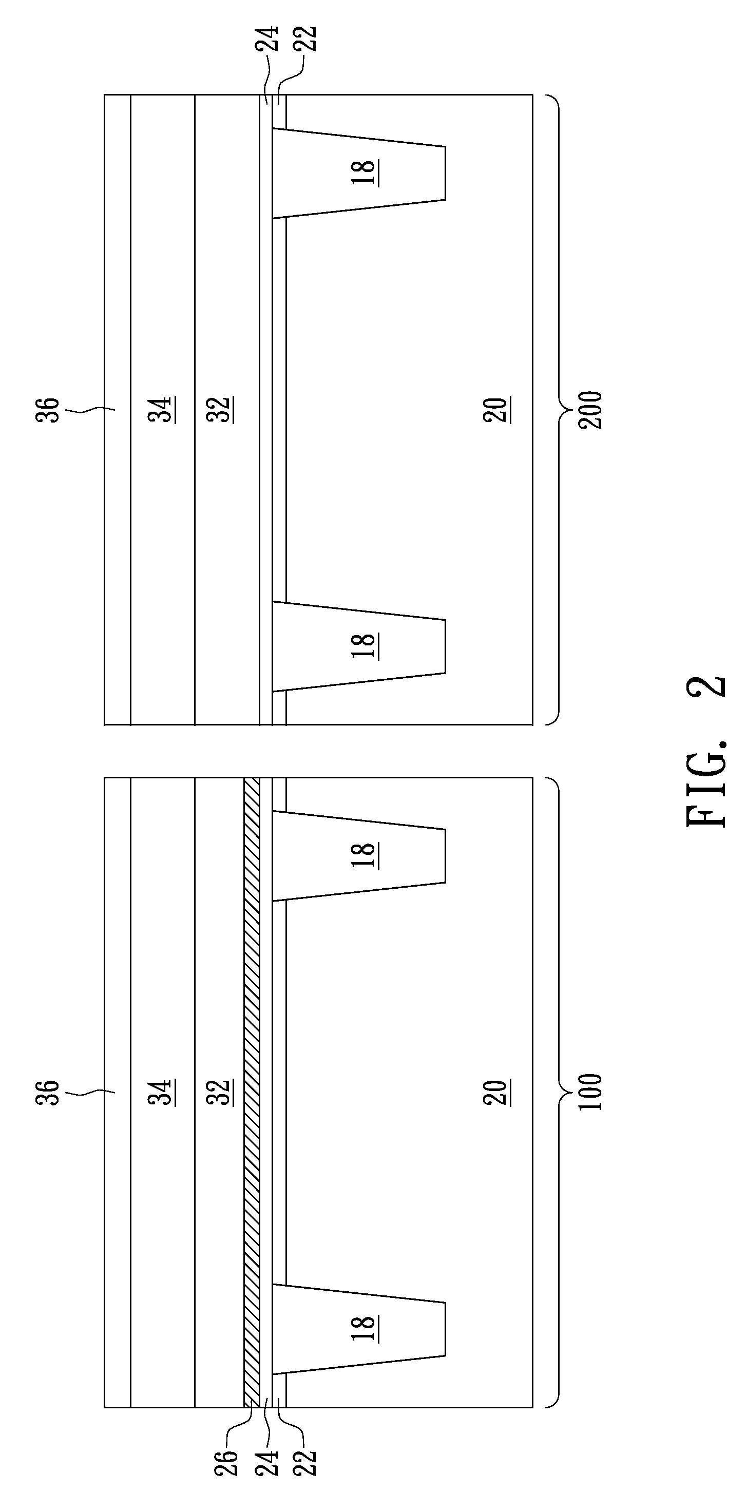 Hybrid Process for Forming Metal Gates of MOS Devices
