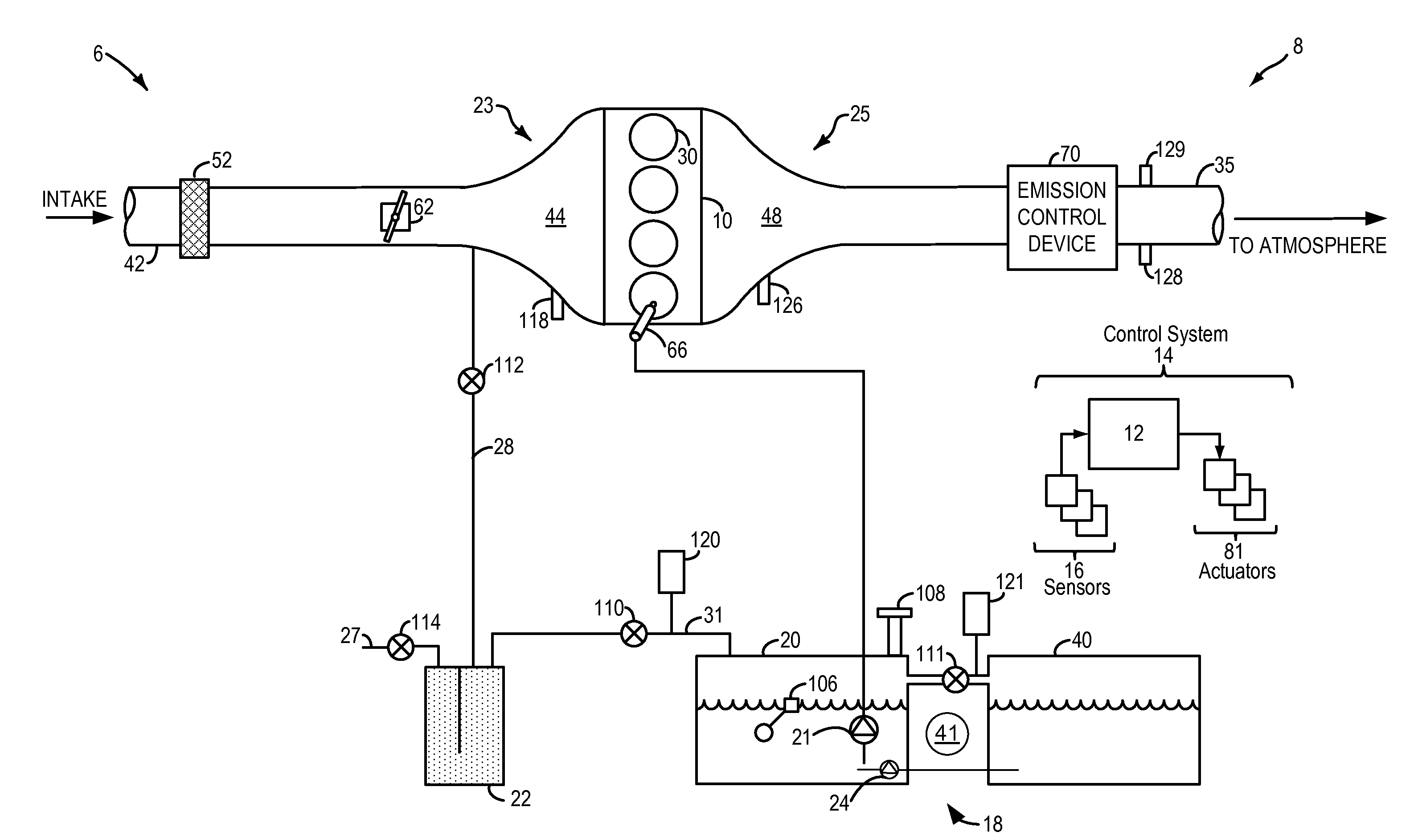 Fuel system degradation test using two fuel tanks