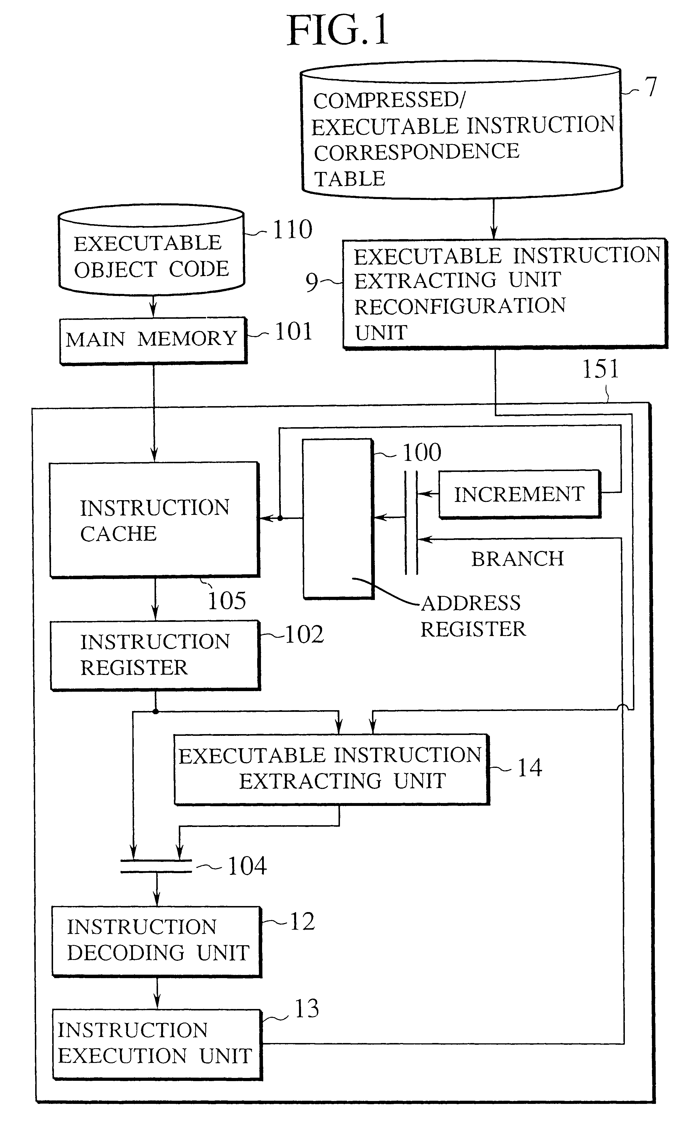 Information processing apparatus provided with an optimized executable instruction extracting unit for extending compressed instructions