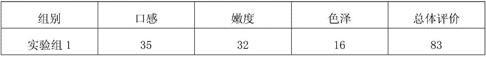 Processing method of fermented-soybean-flavor air-dried marinated beef