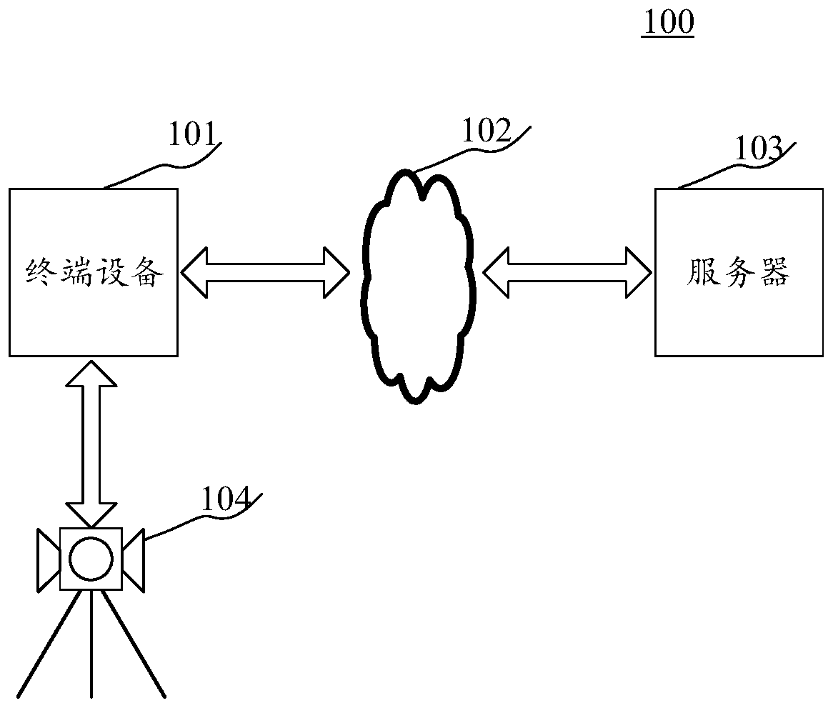 Panorama abutted seam detection method and device, readable storage medium and electronic equipment