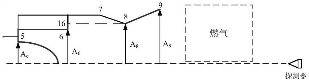 Turbofan engine design parameter optimization method