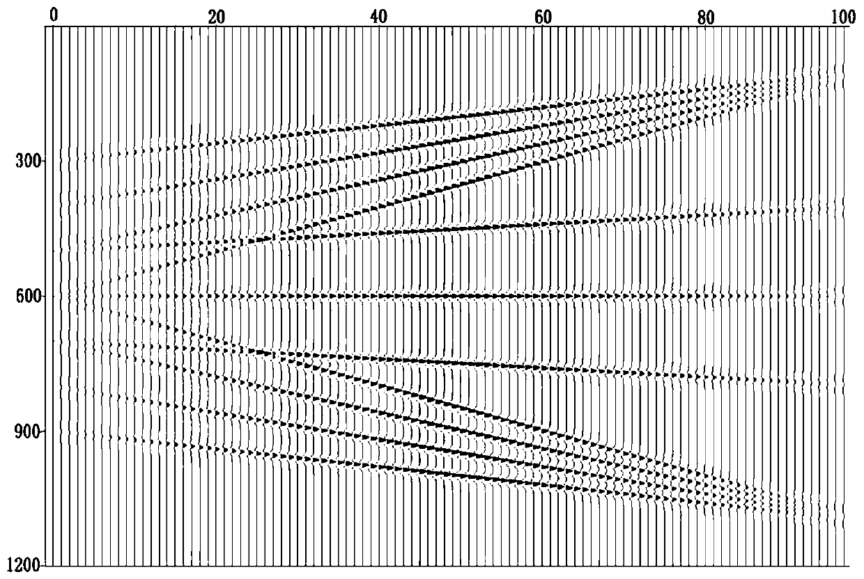 Three-dimensional VSP seismic data interpolation method based on weighted matching pursuit