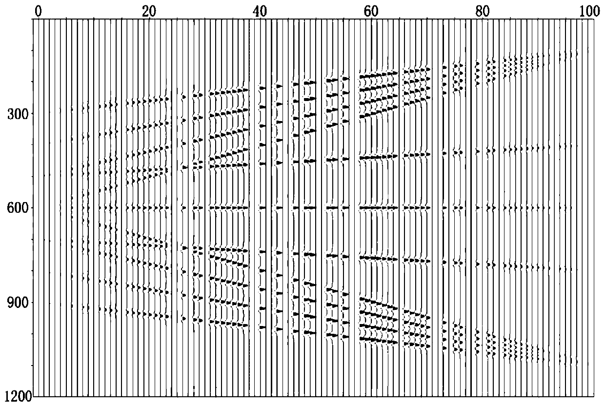 Three-dimensional VSP seismic data interpolation method based on weighted matching pursuit