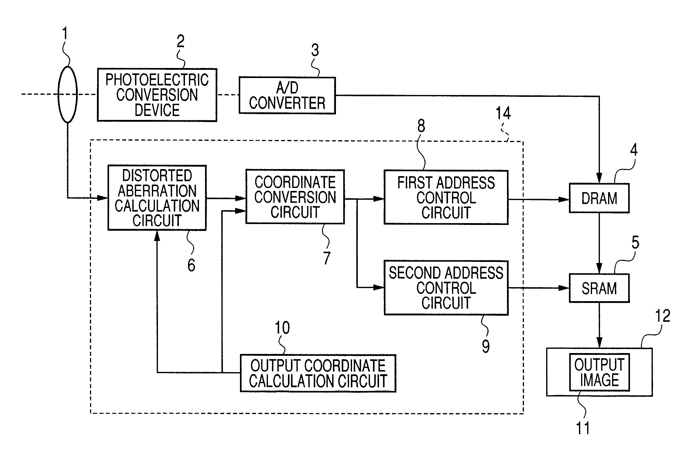 Distorted aberration correction processing apparatus