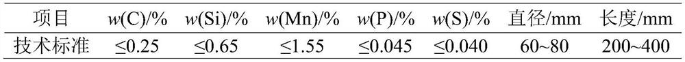 Converter trunnion area furnace lining erosion part maintenance method and use method after maintenance