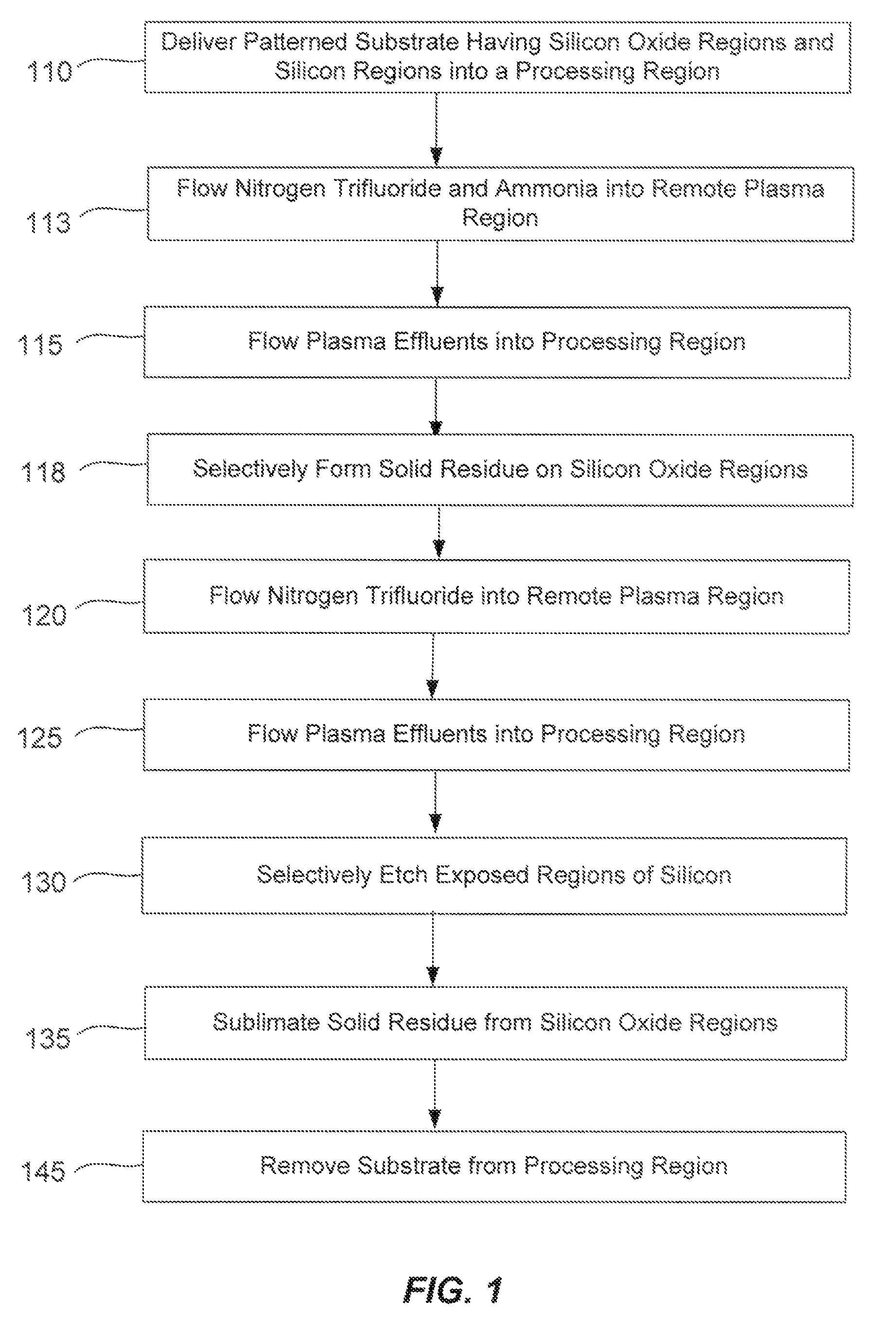 Selective suppression of dry-etch rate of materials containing both silicon and oxygen