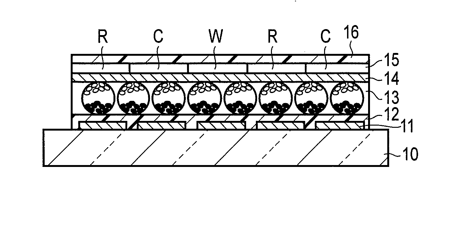 Color filter and display apparatus including the same