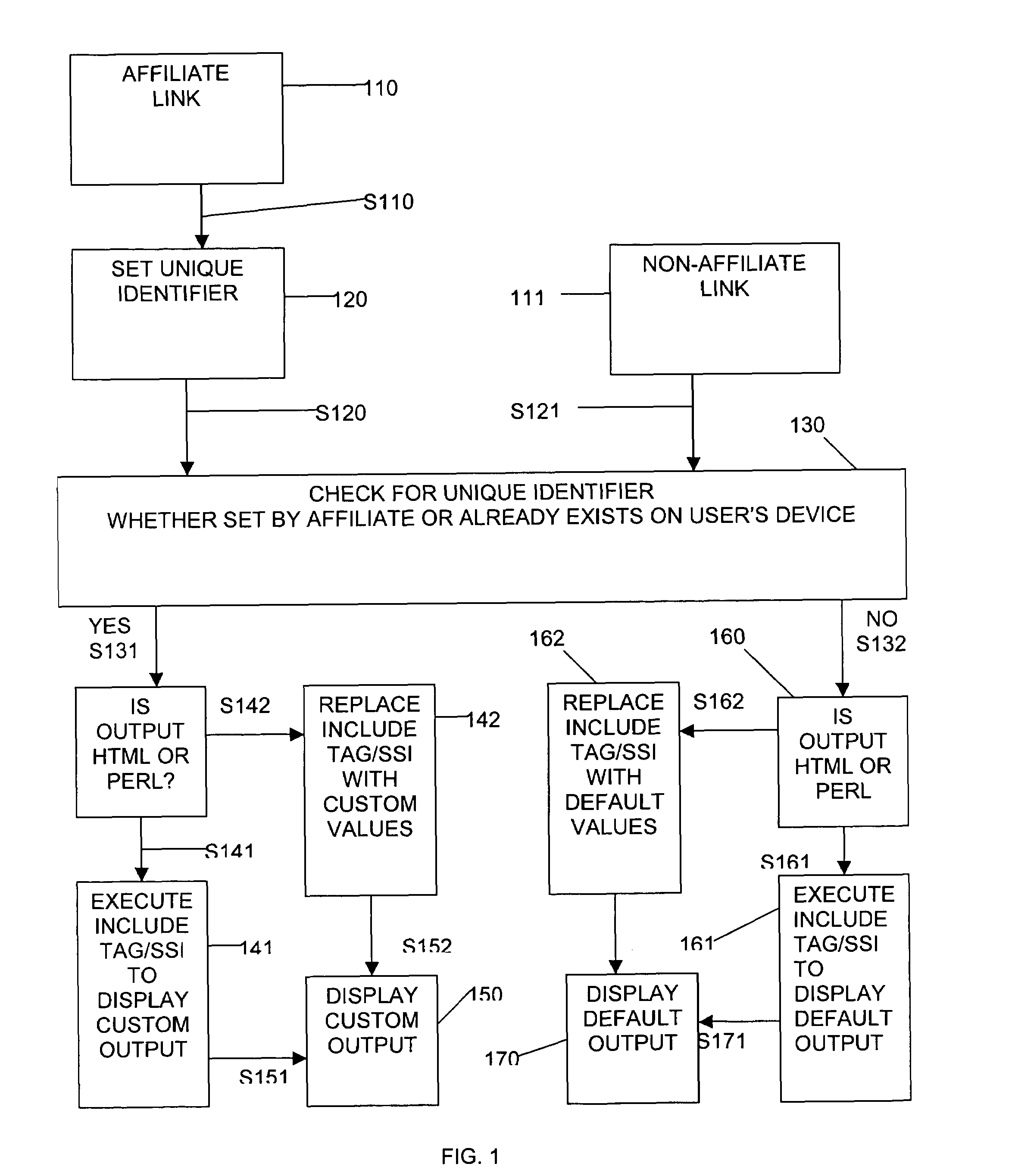 Devices, systems and methods for selecting the appearance of a viewer displaying digital content