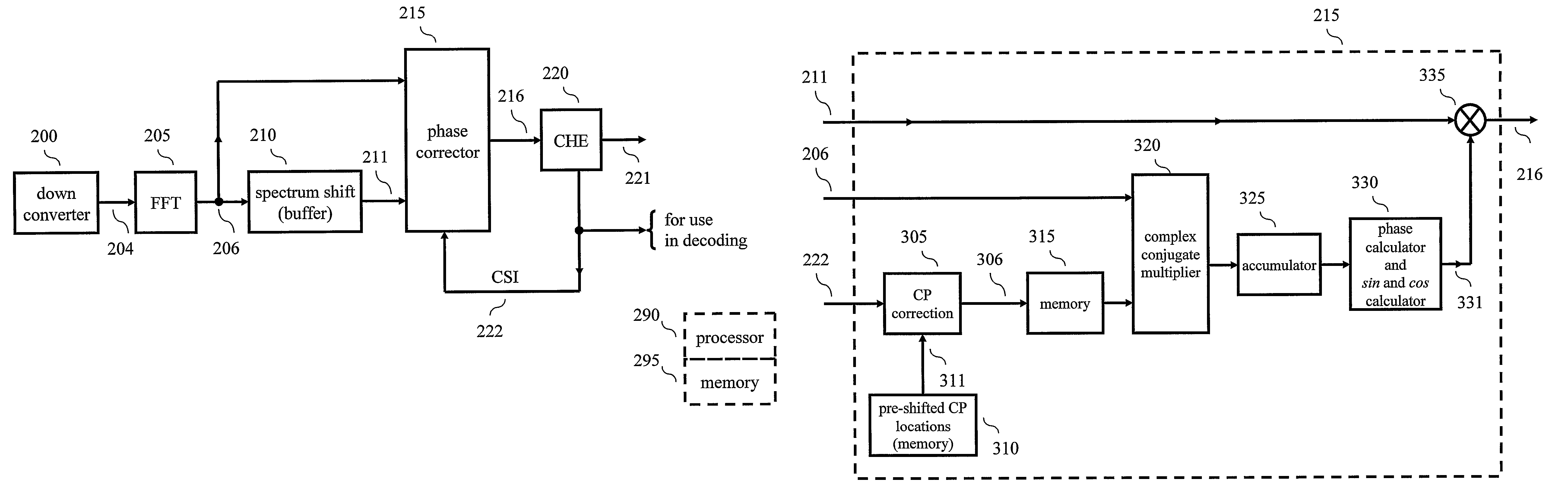 Apparatus and method for removing common phase error in a DVB-T/H receiver