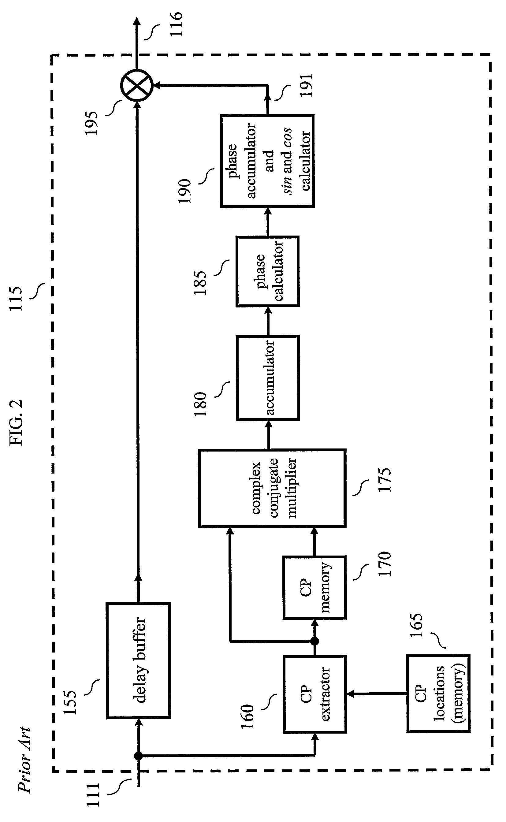 Apparatus and method for removing common phase error in a DVB-T/H receiver