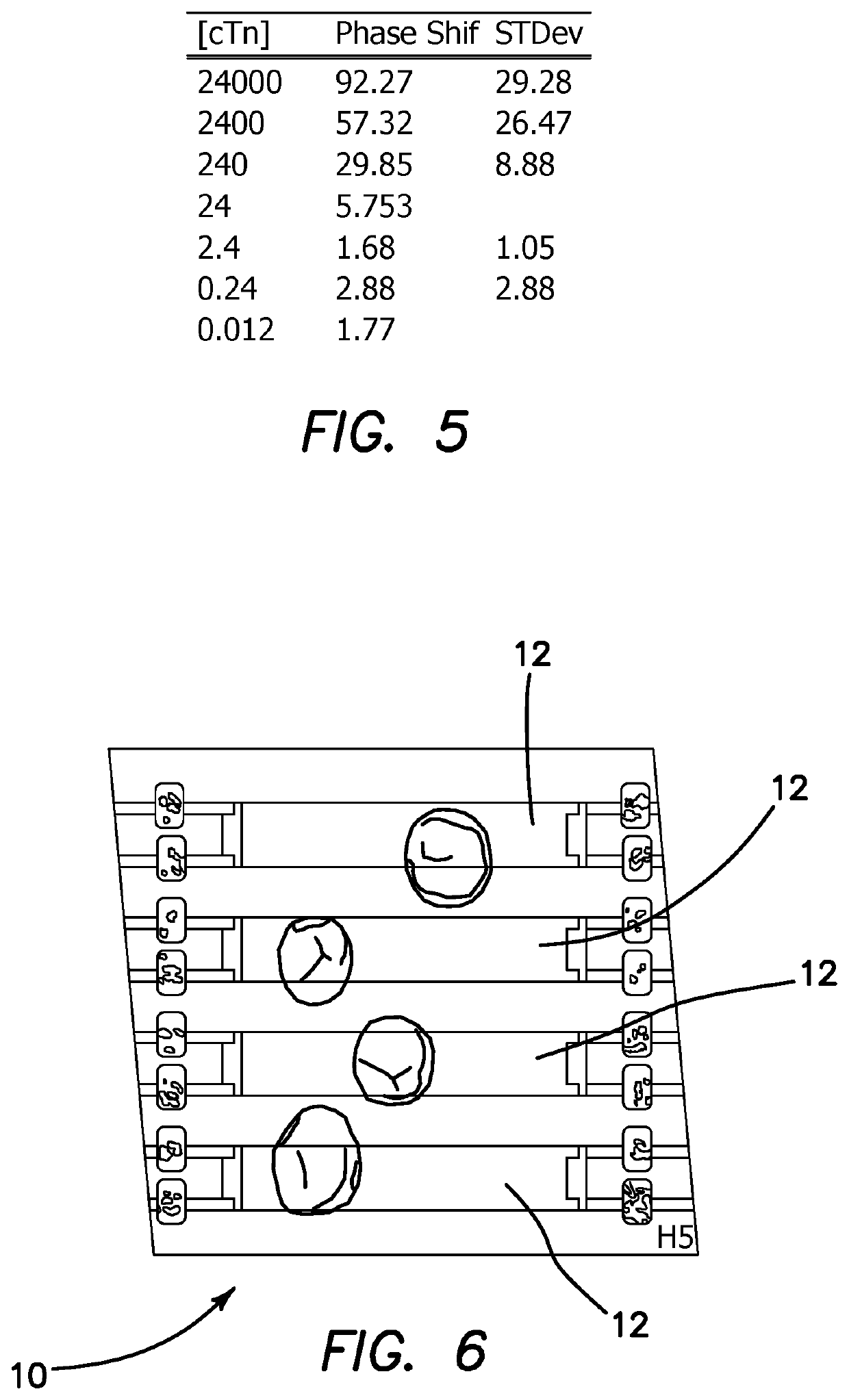 Detection of Cardiac Troponin or Biological Markers via Shear Horizontal Surface Acoustic Wave Biosensor using a Wet-Dry Bioanalytical Technique