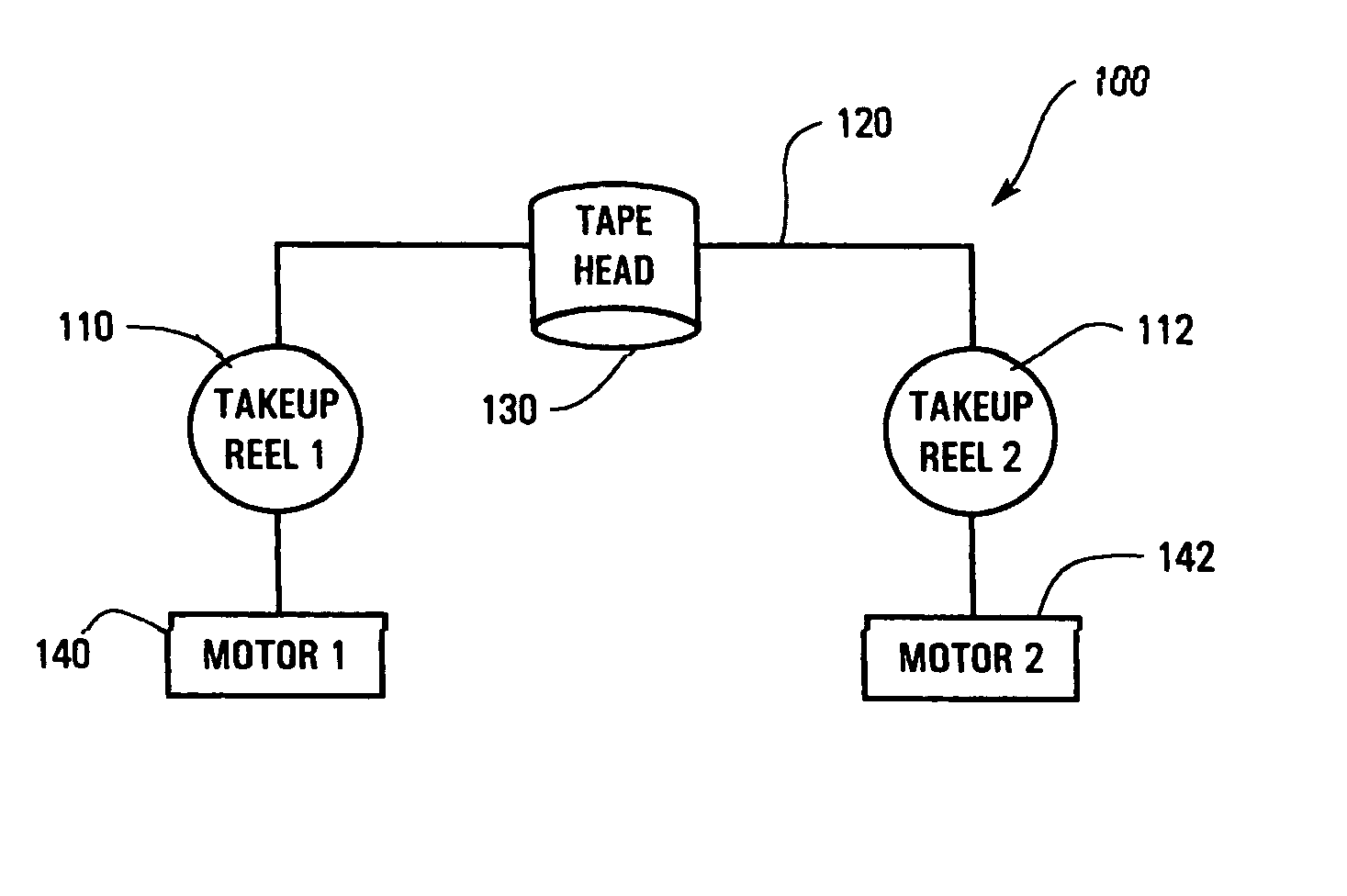 Tape head module assembly system