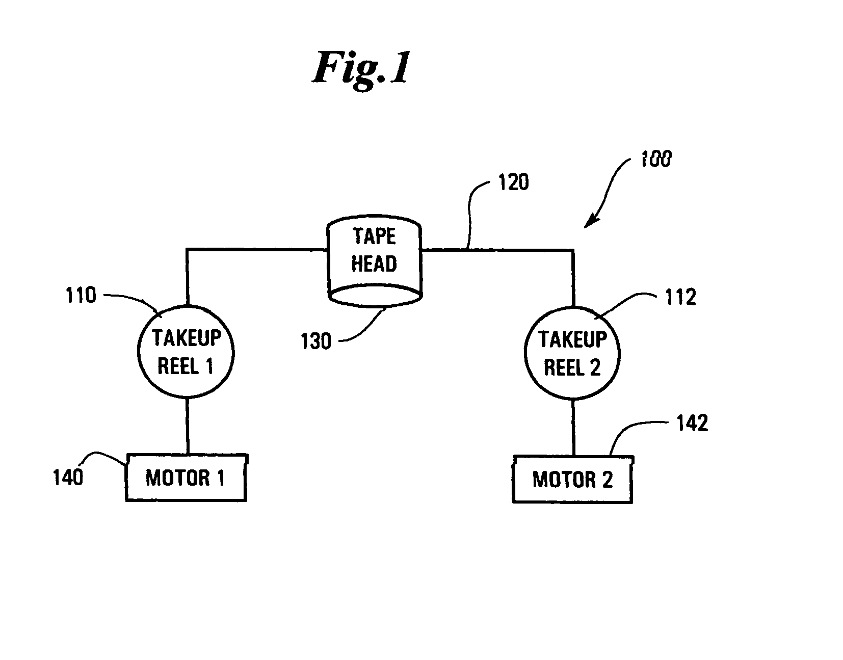 Tape head module assembly system