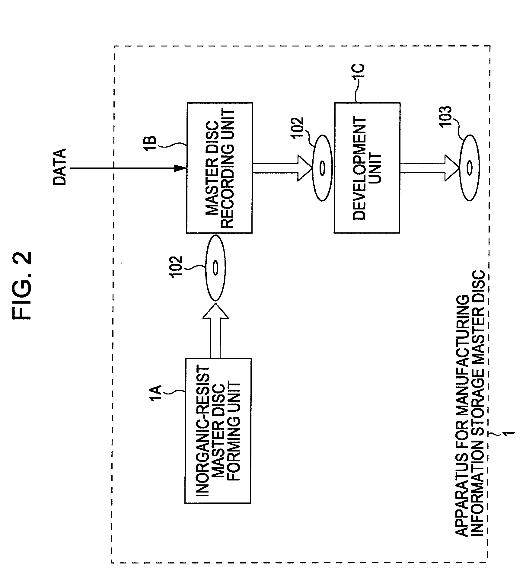 Method for manufacturing storage medium and apparatus for manufacturing information storage master disc