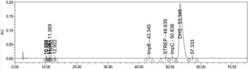 Method for preparing dihydrostreptomycin sulfate based on microreactor