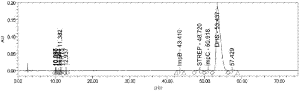 Method for preparing dihydrostreptomycin sulfate based on microreactor