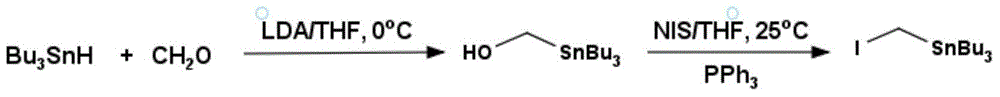 One-pot synthesis method of iodomethyl tributyltin
