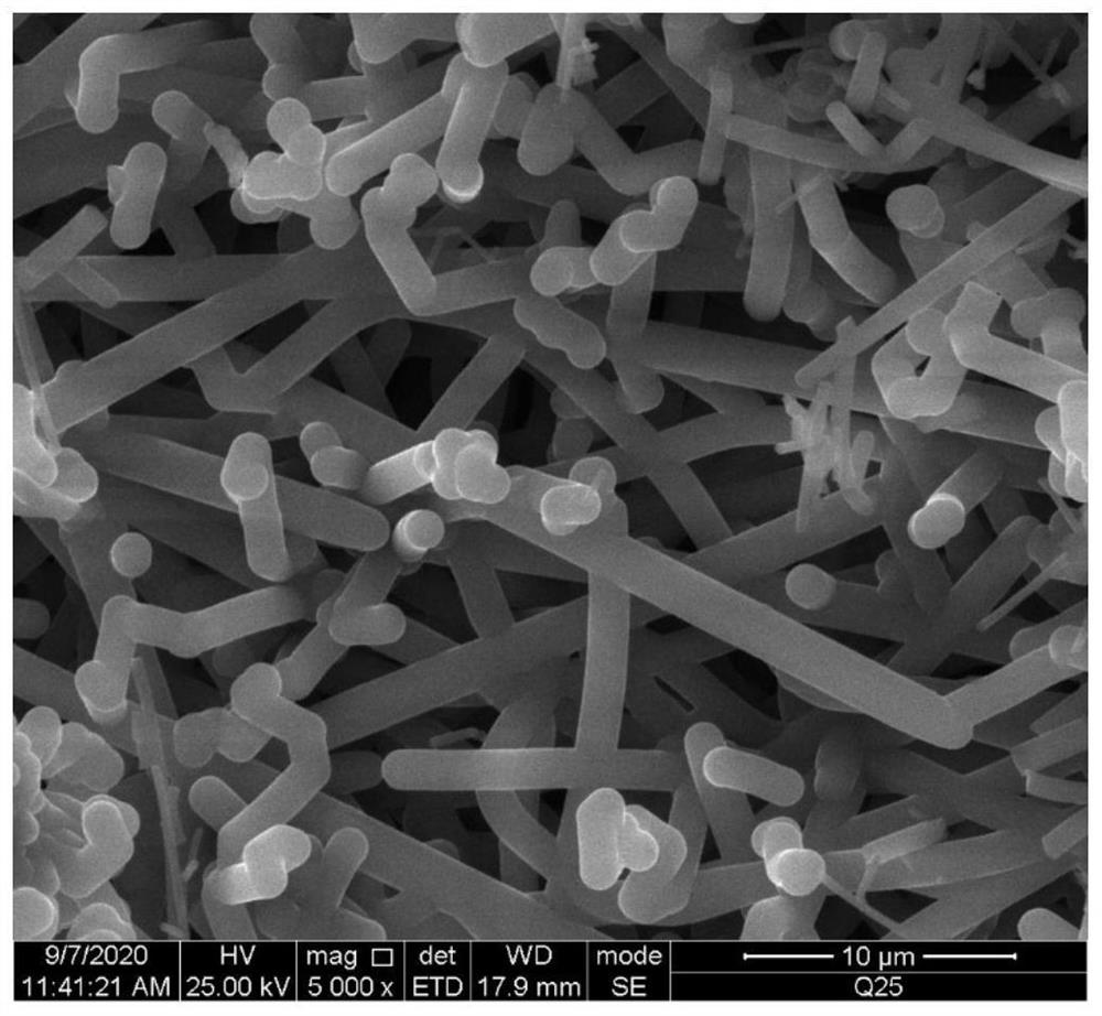 High-temperature-resistant light-weight high-strength porous ceramic and preparation method thereof