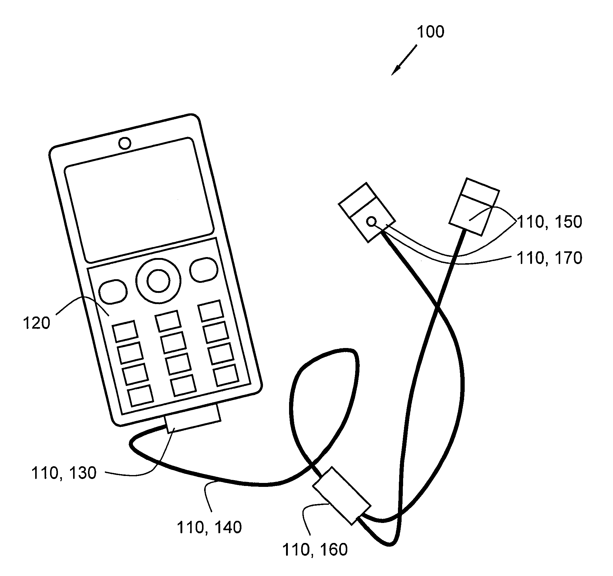 Device and method