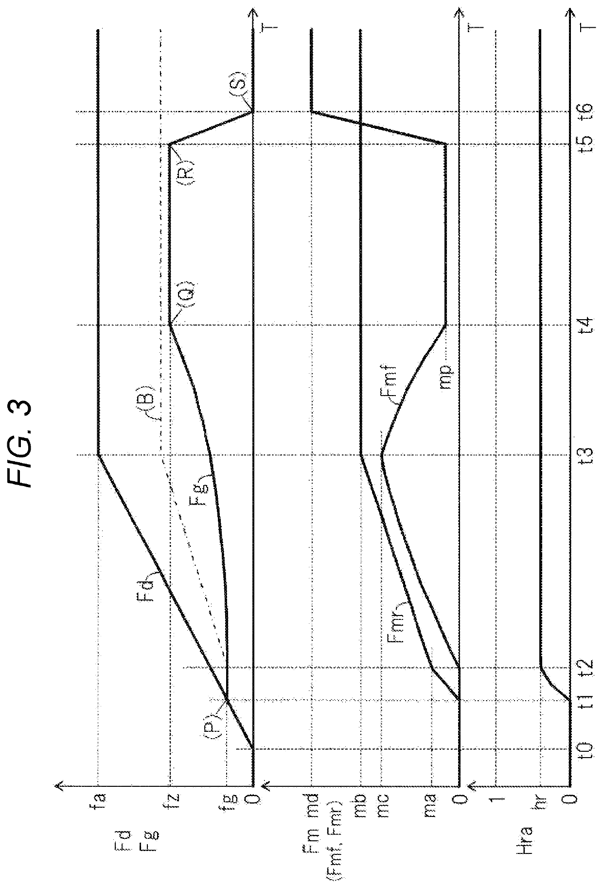 Braking control device for vehicle