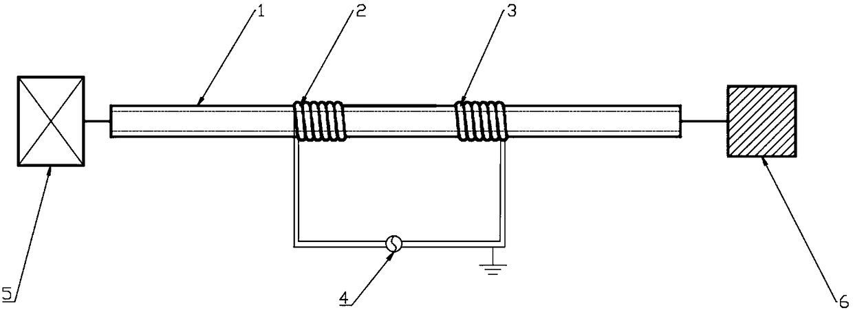 Blocked inductance-capacitance coupling helical plasma antenna