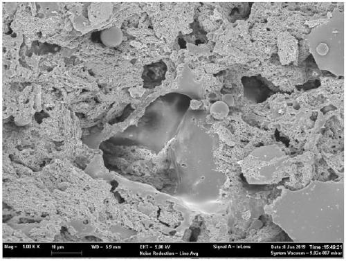 A kind of preparation method of nano-iron powder material with continuous controllable activity