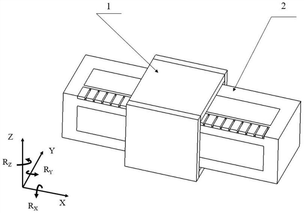 A moving coil type self-driven maglev guide rail device and its control method