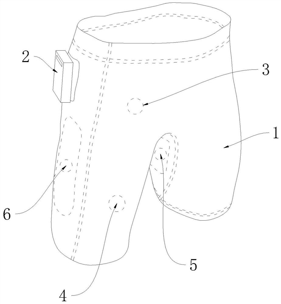 Method for controlling fitness shaping pants