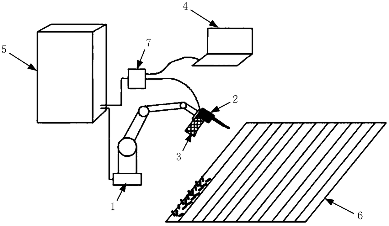 A robotic closed-loop processing system for pin welding of membrane water-cooled walls