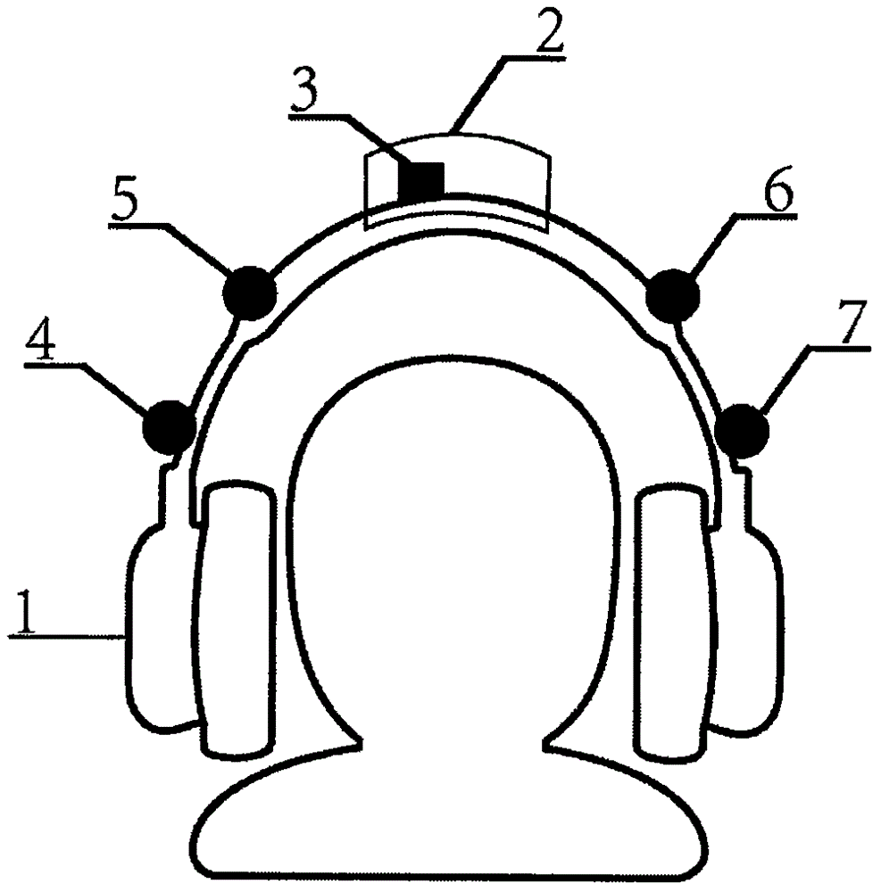 Head-wearing type interactive audio game terminal based on sound source location