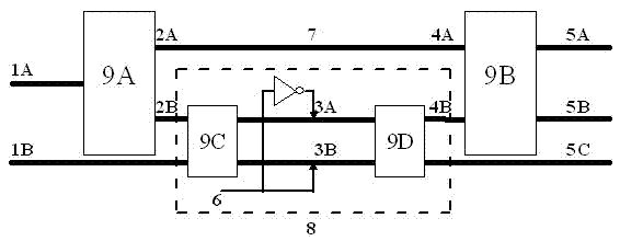 Multi-functional device based on dual Mach-Zehnder interference structures