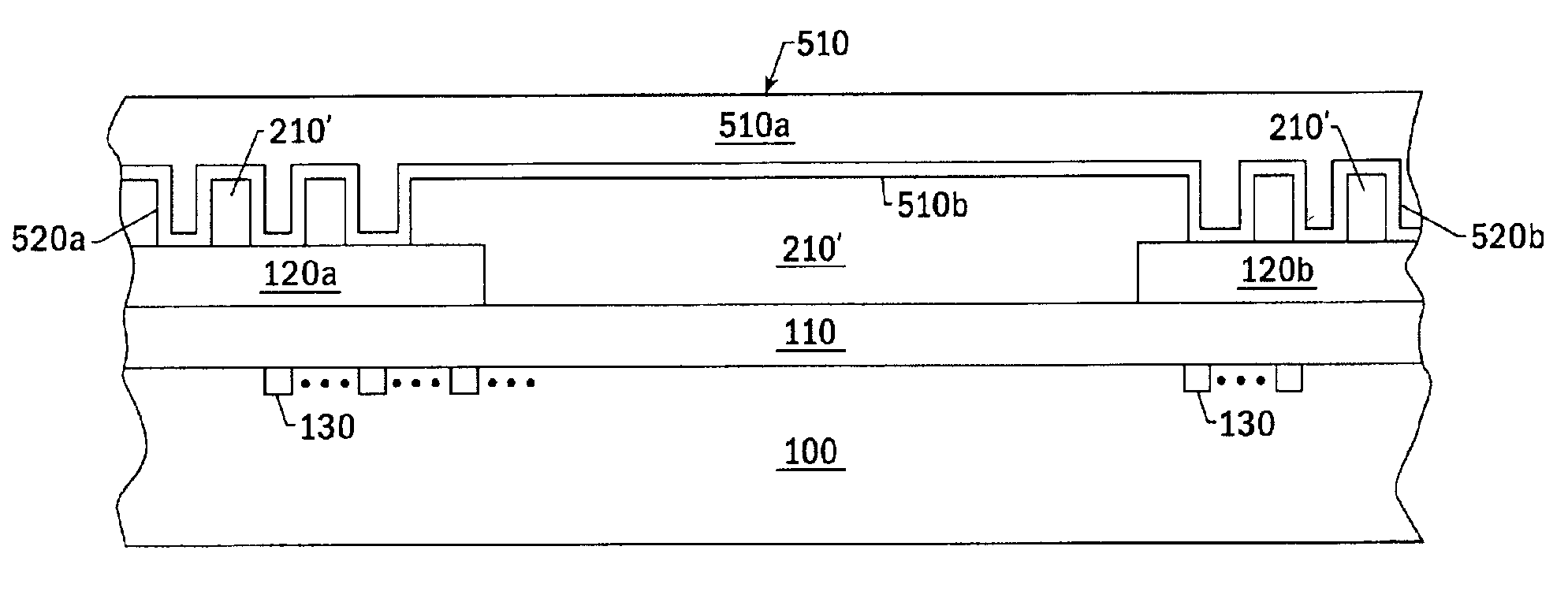 Multiple copper vias for integrated circuit metallization and methods of fabricating same