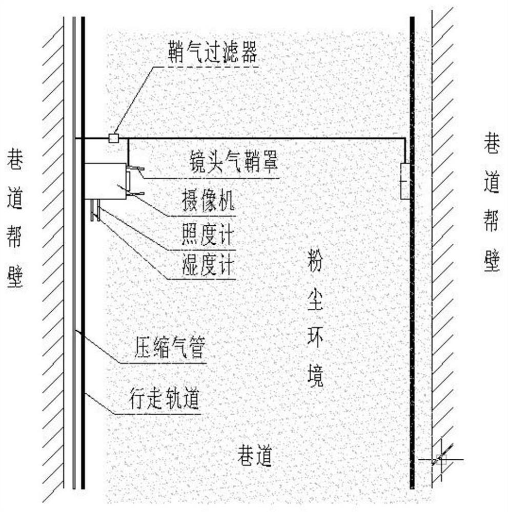 Monitoring system and method for acquiring coal mine underground dust concentration based on images