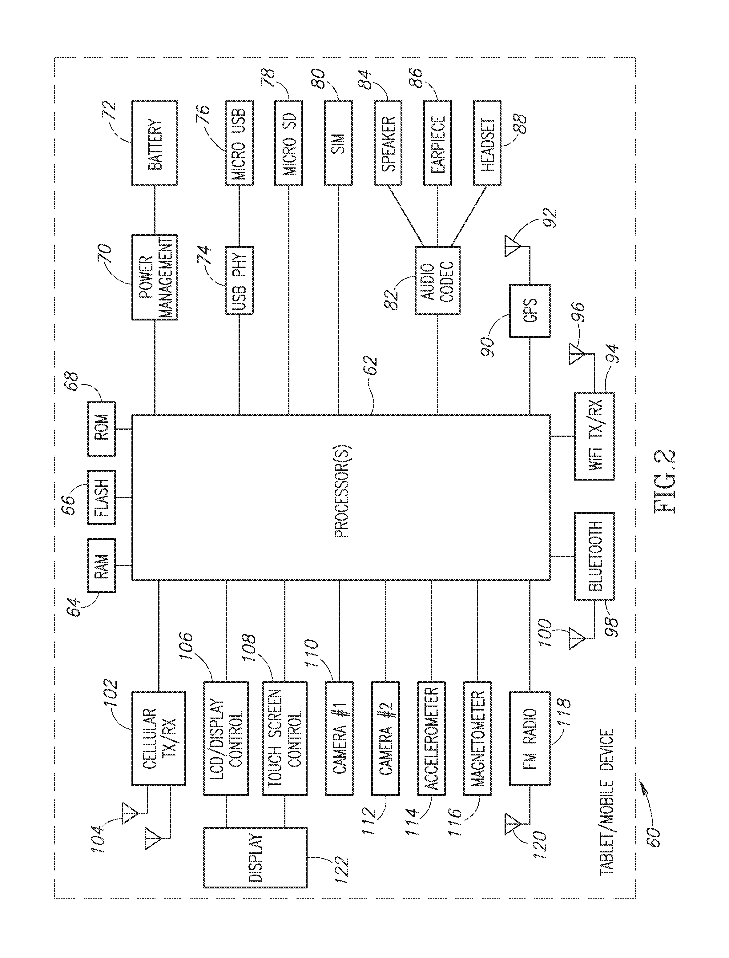 System and method of distributed event based digital image collection, organization and sharing