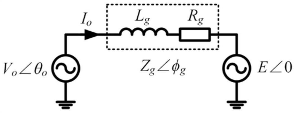 Control method of voltage source inverter applied to grid-connected mode of microgrid system