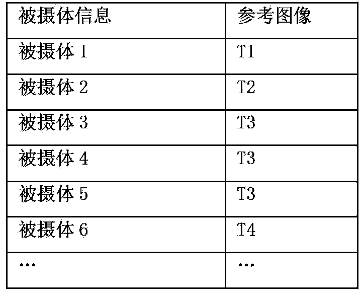 Infrared display control device and infrared display control method