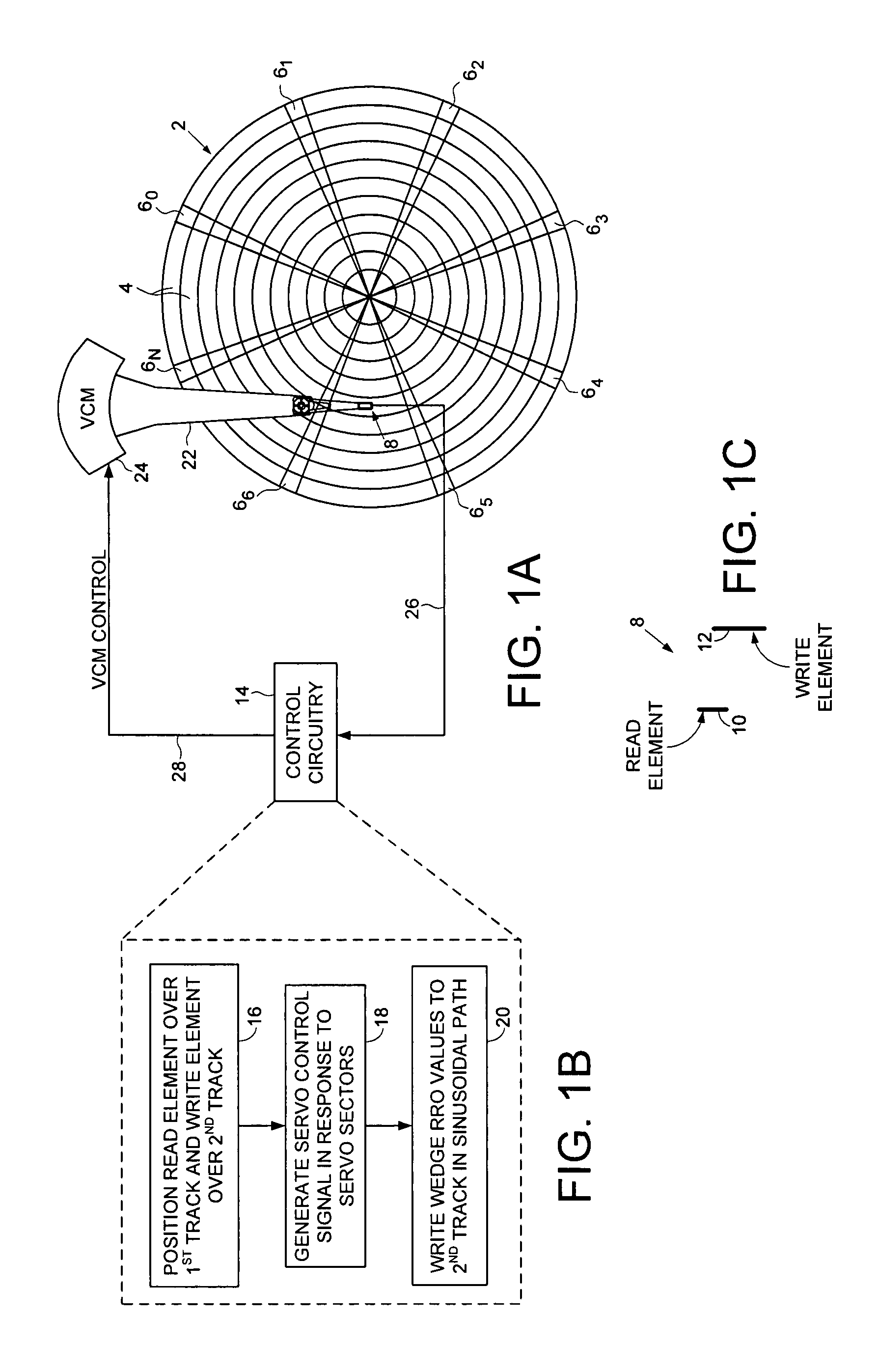 Disk drive writing wedge RRO data along a sinusoidal path to compensate for reader/writer offset